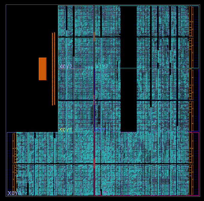FPGA utilisation
