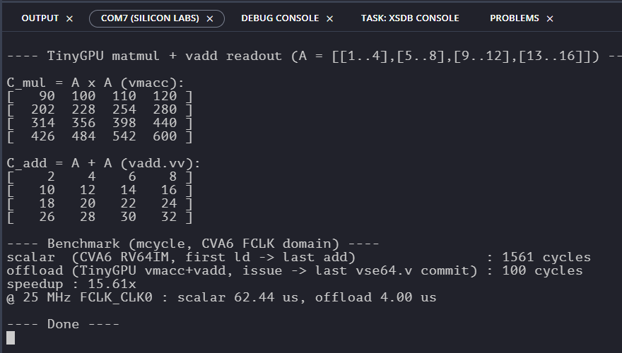 output uart